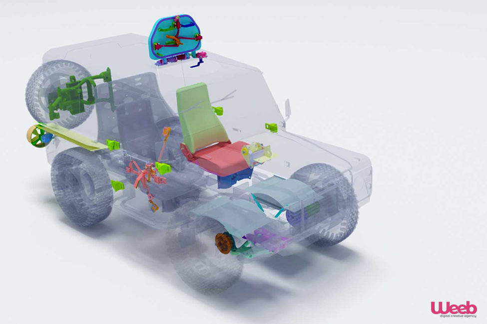 Endüstriyel ve Web Tasarım Birleşimi